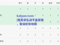 kaiyun.com|葡萄牙队战平盖亚那，晋级形势明朗