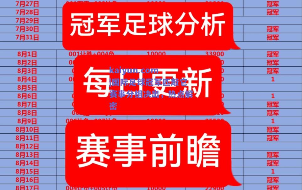 国际足球冠军匹敲它赛事分组决出，热点解密